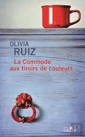 La Commode Aux Tiroirs De Couleurs