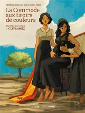 La Commode Aux Tiroirs De Couleurs