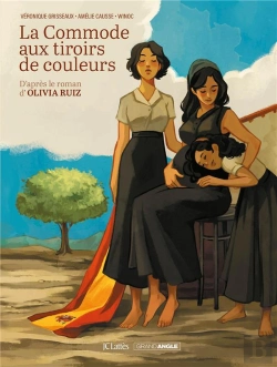 Bertrand.pt - La Commode Aux Tiroirs De Couleurs