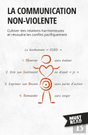 La Communication Non-Violente : Cultiver Des Relations Harmonieuses Et Résoudre Les Conflits Pacifiquement