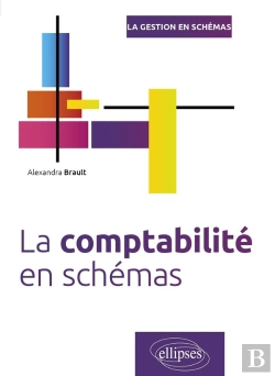 Bertrand.pt - La Comptabilité En Schémas