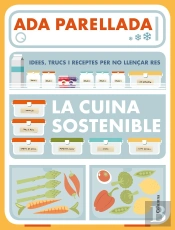 La Cuina Sostenible