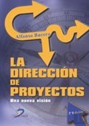 La Dirección De Proyectos
