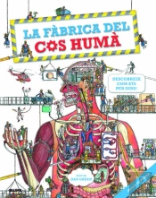 La Fàbrica Del Cos Humà