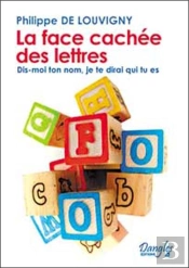 La Face Cachee Des Lettres ; Dis-Moi Ton Nom, Je Te Dirai Qui Tu Es