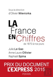 La France En Chiffres