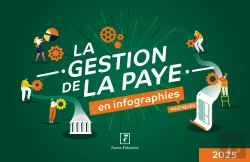 Bertrand.pt - La Gestion De La Paye En Infographies Pratiques (Édition 2025)