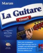 La Guitare ; Visuel