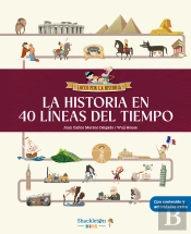 La Historia En 40 Líneas Del Tiempo