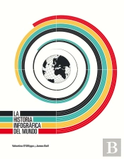 La Historia Infográfica Del Mundo