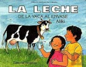La Leche, De La Vaca Al Envase