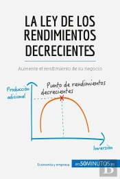 La Ley De Los Rendimientos Decrecientes : Aumente El Rendimiento De Su Negocio