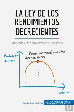 Bertrand.pt - La Ley De Los Rendimientos Decrecientes : Aumente El Rendimiento De Su Negocio