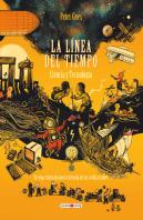 La Línea Del Tiempo. Ciencia Y Tecnología