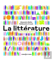 La Littérature : Une Infographie
