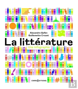 Bertrand.pt - La Littérature : Une Infographie