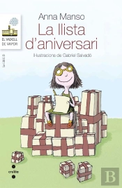 La Llista D'Aniversari