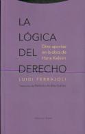 La Lógica Del Derecho