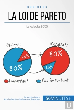 Bertrand.pt - La Loi De Pareto