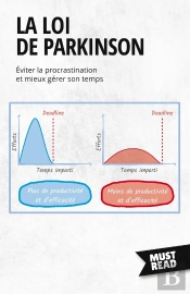 La Loi De Parkinson : Éviter La Procrastination Et Mieux Gérer Son Temps