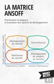 La Matrice Ansoff : Planification Stratégique Et Évaluation Des Options De Développement