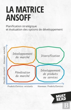 Bertrand.pt - La Matrice Ansoff : Planification Stratégique Et Évaluation Des Options De Développement