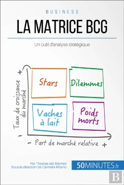 Bertrand.pt - La Matrice Bcg