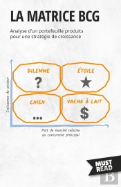 La Matrice Bcg : Analyse D'Un Portefeuille Produits Pour Une Stratégie De Croissance