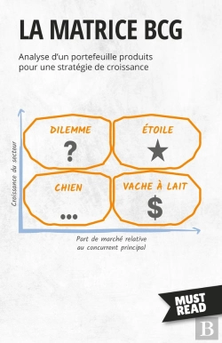 Bertrand.pt - La Matrice Bcg : Analyse D'Un Portefeuille Produits Pour Une Stratégie De Croissance
