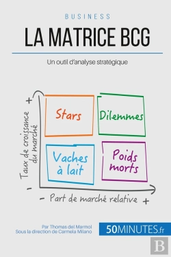 Bertrand.pt - La Matrice Bcg Et Les Décisions Managériales ; Comment Analyser Une Situation Dans Son Contexte ?