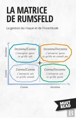 Bertrand.pt - La Matrice De Rumsfeld : La Gestion Du Risque Et De L'Incertitude