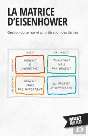 La Matrice D'Eisenhower : Gestion Du Temps Et Prioritisation Des Tâches
