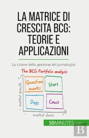 La Matrice Di Crescita Bcg: Teorie E Applicazioni : La Chiave Della Gestione Del Portafoglio
