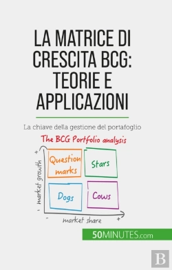Bertrand.pt - La Matrice Di Crescita Bcg: Teorie E Applicazioni