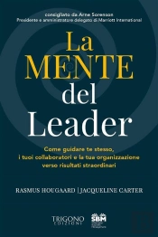 La Mente Del Leader