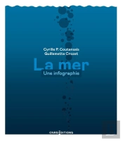 La Mer : Une Infographie