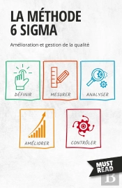 La Méthode 6 Sigma : Amélioration Et Gestion De La Qualité