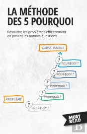 La Méthode Des 5 Pourquoi : Résoudre Les Problèmes Efficacement En Posant Les Bonnes Questions