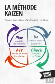 La Méthode Kaizen : Adopter Une Culture D'Amélioration Continue