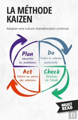 Bertrand.pt - La Méthode Kaizen : Adopter Une Culture D'Amélioration Continue