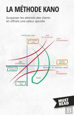 Bertrand.pt - La Méthode Kano : Surpasser Les Attentes Des Clients En Offrant Une Valeur Ajoutée