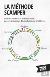 La Méthode Scamper : Libérer La Créativité Et L'Innovation Dans Le Processus De Résolution De Problèmes