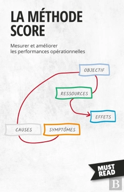 Bertrand.pt - La Méthode Score : Mesurer Et Améliorer Les Performances Opérationnelles