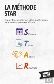 La Méthode Star : Évaluer Les Compétences Et Les Qualifications De Manière Objective Et Efficace