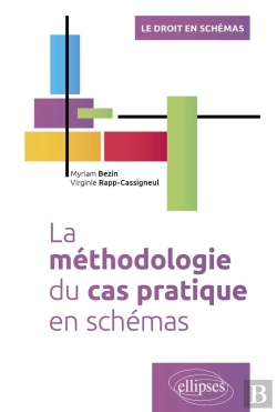 Bertrand.pt - La Méthodologie Du Cas Pratique En Schémas