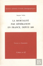 La Mortalité Par Génération En France, Depuis 1899