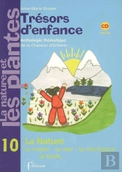 La Nature