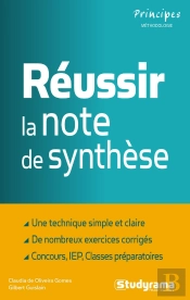 La Note De Synthèse Aux Concours Des Écoles De Commerce