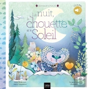 La Nuit, La Chouette Et Le Soleil