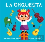La Orquesta